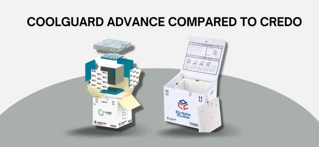 CoolGuard Advance Compared to Credo