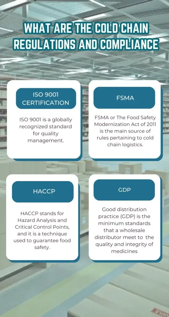 What Are The Cold Chain Regulations and Compliance