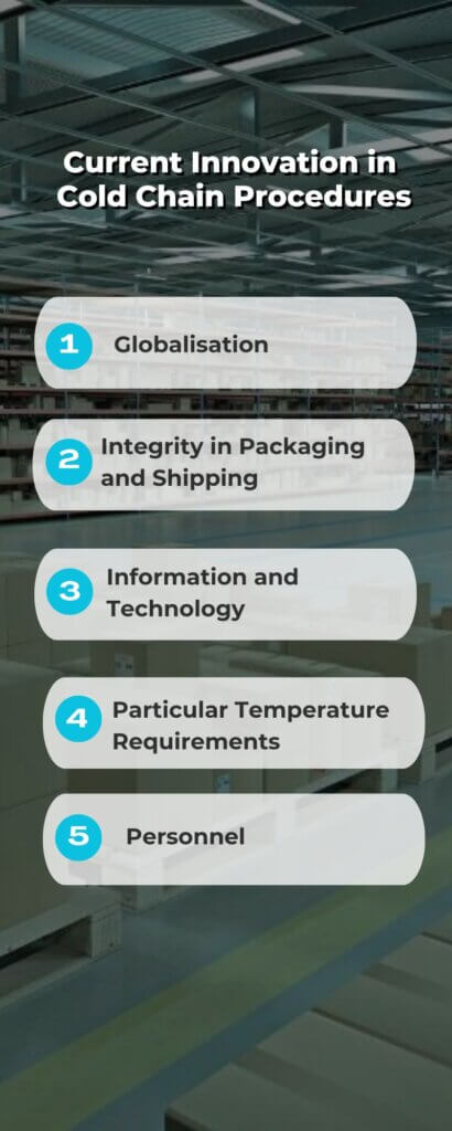 Current Innovation in Cold Chain Procedures